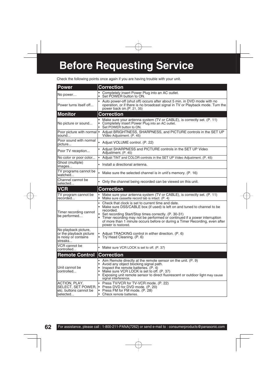 Before requesting service, Power correction, Monitor correction | Vcr correction, Remote control correction | Panasonic PV DM2093 User Manual | Page 62 / 76