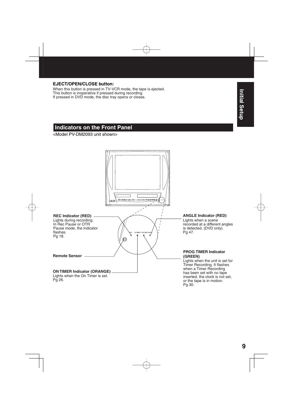 Panasonic PV DM2093 User Manual | Page 9 / 76