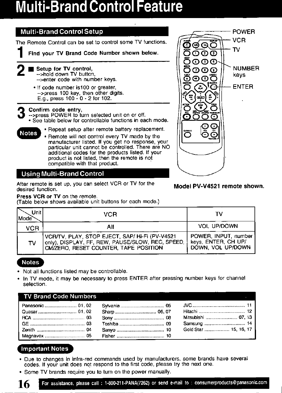 Multi-brand control setup, Multi-brand control feature, Oszlo | О © © о, O o o 0 | Panasonic OMNIVISION VHS PV-V4521 User Manual | Page 16 / 32