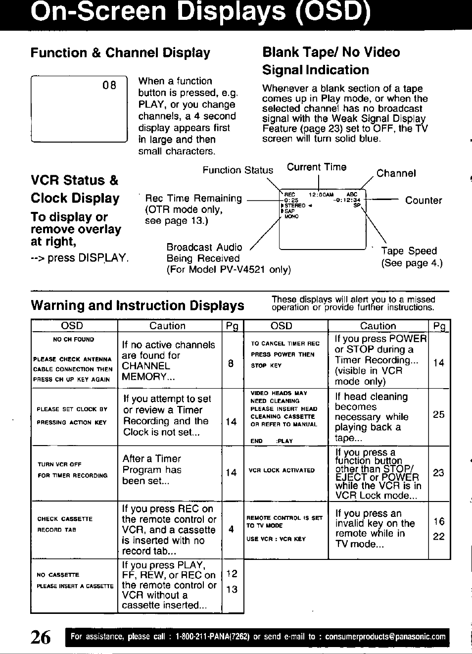 Function & channel display, Blank tape/ no video signal indication, Vcr status | Clock display, To display or remove overlay at right, On-screen displays (osd), Warning and instruction displays, Press display | Panasonic OMNIVISION VHS PV-V4521 User Manual | Page 26 / 32