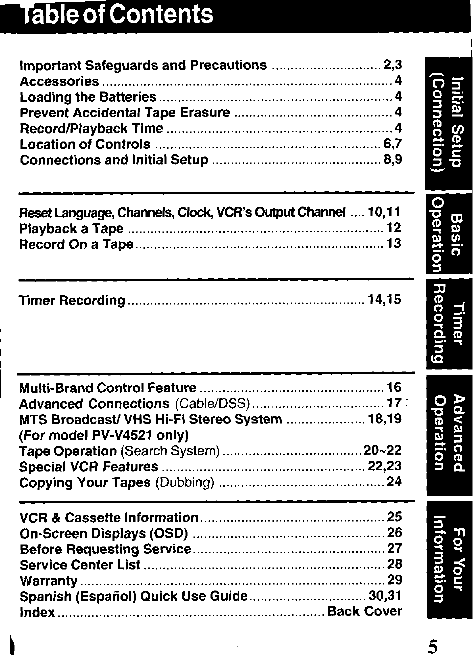 Able of contents | Panasonic OMNIVISION VHS PV-V4521 User Manual | Page 5 / 32
