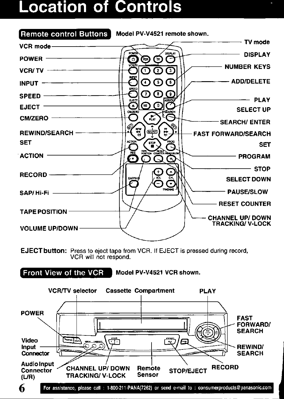 Location of controls | Panasonic OMNIVISION VHS PV-V4521 User Manual | Page 6 / 32