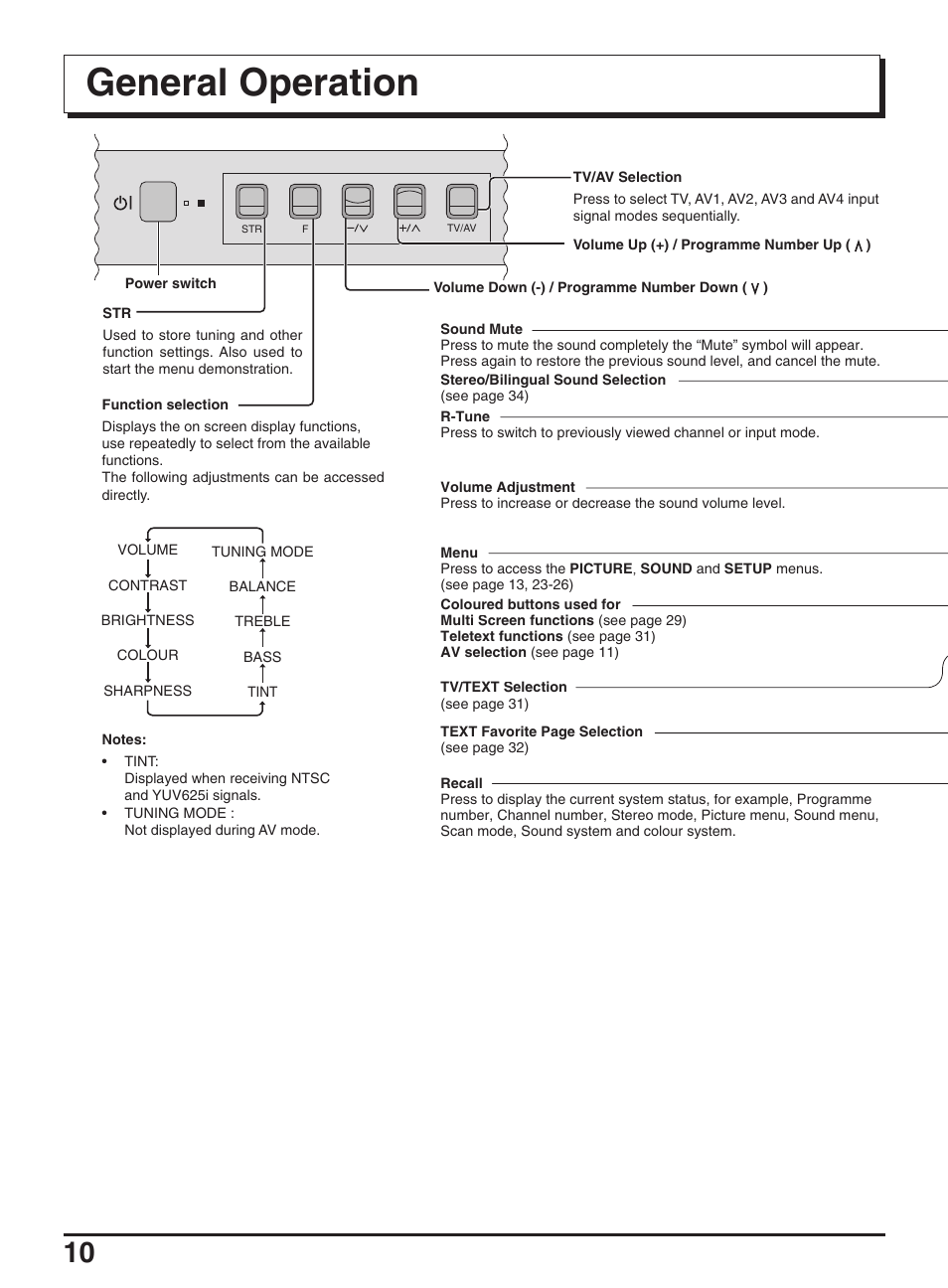 General operation | Panasonic TX-47P950A User Manual | Page 10 / 39