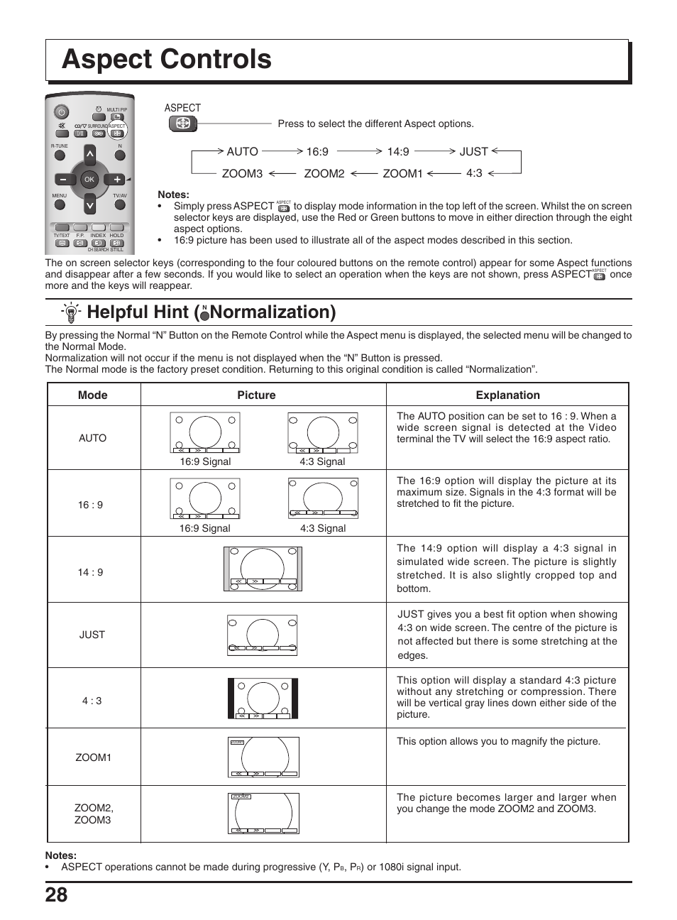 Aspect controls, Helpful hint, Normalization) | Panasonic TX-47P950A User Manual | Page 28 / 39