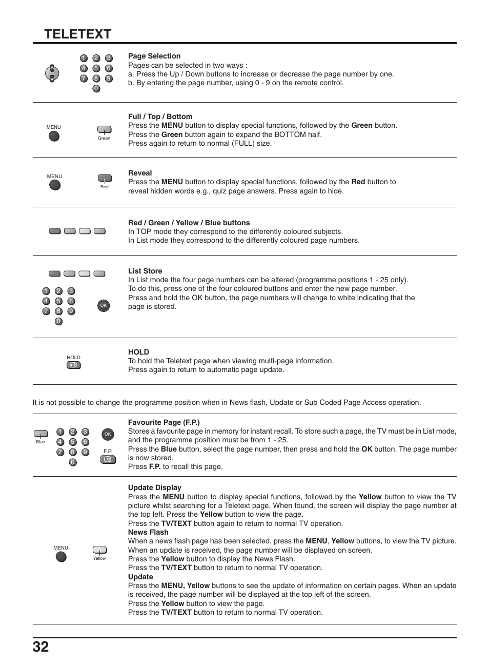 Teletext | Panasonic TX-47P950A User Manual | Page 32 / 39