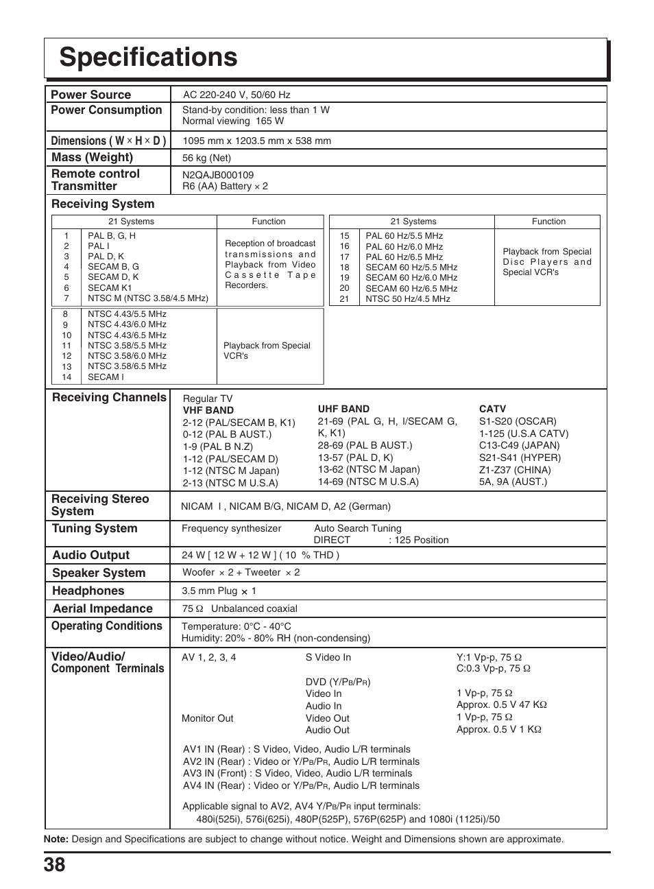 Specifications | Panasonic TX-47P950A User Manual | Page 38 / 39