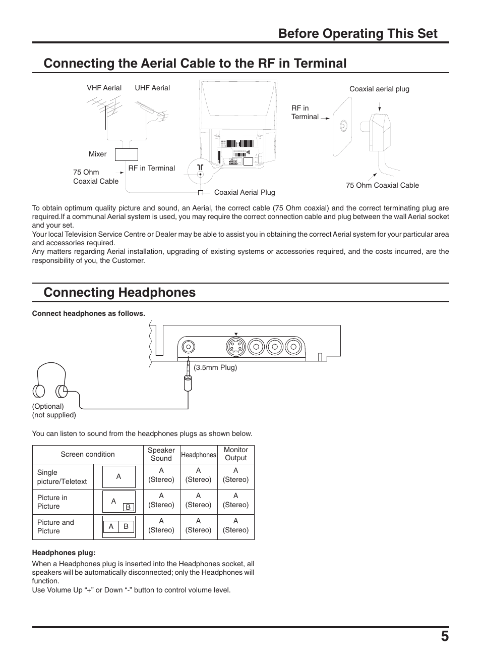 Before operating this set, Connecting the aerial cable to the rf in terminal, Connecting headphones | Panasonic TX-47P950A User Manual | Page 5 / 39