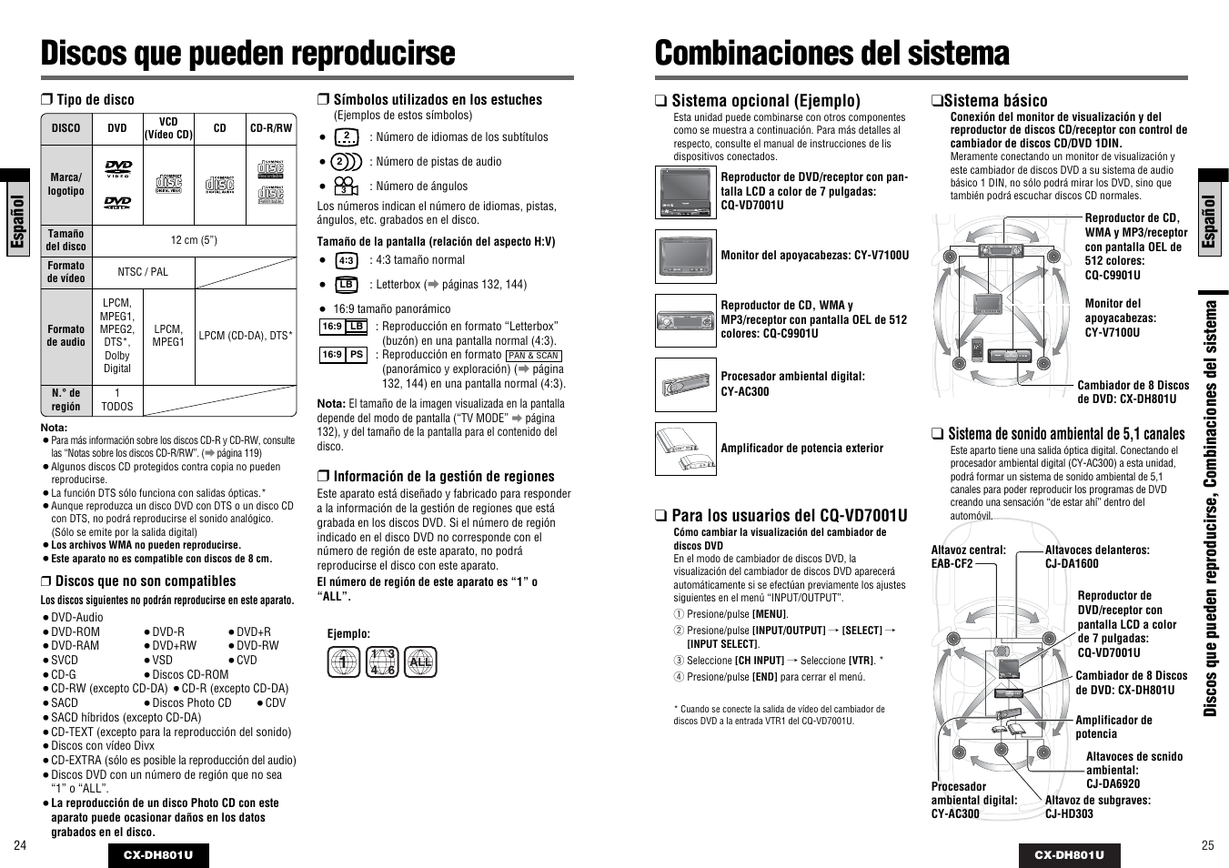 Combinaciones del sistema, Discos que pueden reproducirse | Panasonic CX-DH801U User Manual | Page 13 / 36