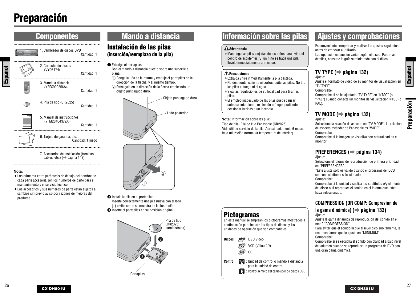 Preparación, Componentes mando a distancia, Instalación de las pilas | Pictogramas | Panasonic CX-DH801U User Manual | Page 14 / 36
