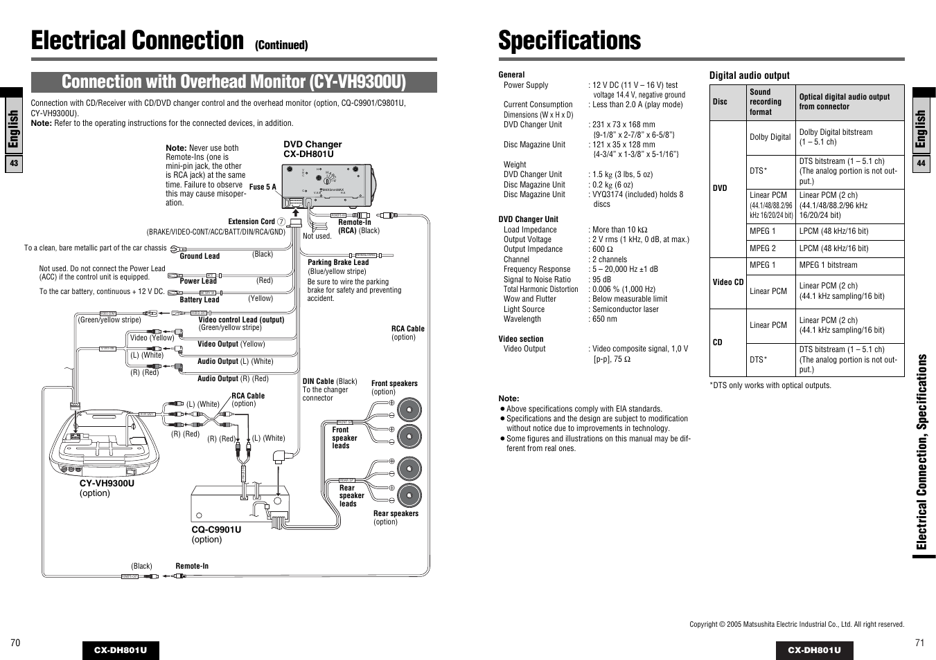 Specifications, Electrical connection, Connection with overhead monitor (cy-vh9300u) | English, Continued), Electrical connection, specifications | Panasonic CX-DH801U User Manual | Page 36 / 36