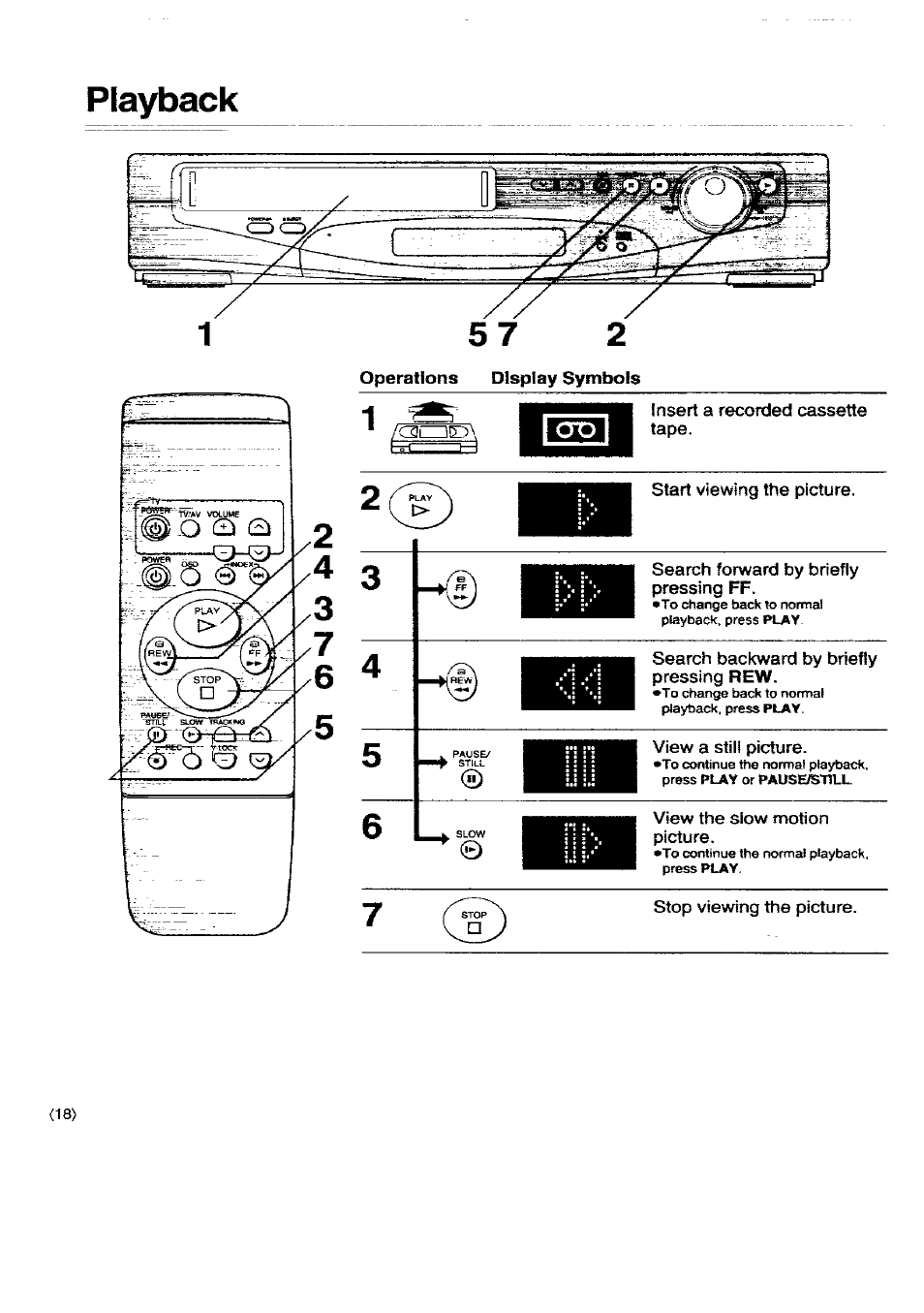 Playback | Panasonic NV-SD450B User Manual | Page 18 / 48