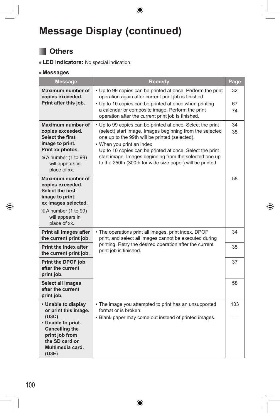 Message display (continued), Others | Panasonic KX-PX20M User Manual | Page 100 / 112