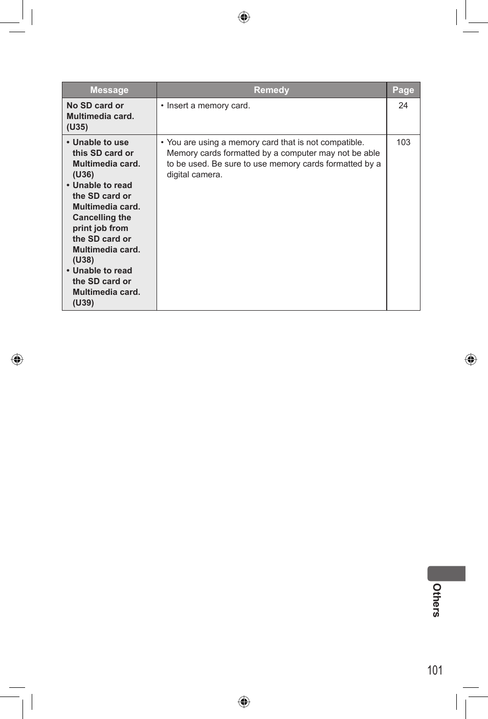 Panasonic KX-PX20M User Manual | Page 101 / 112