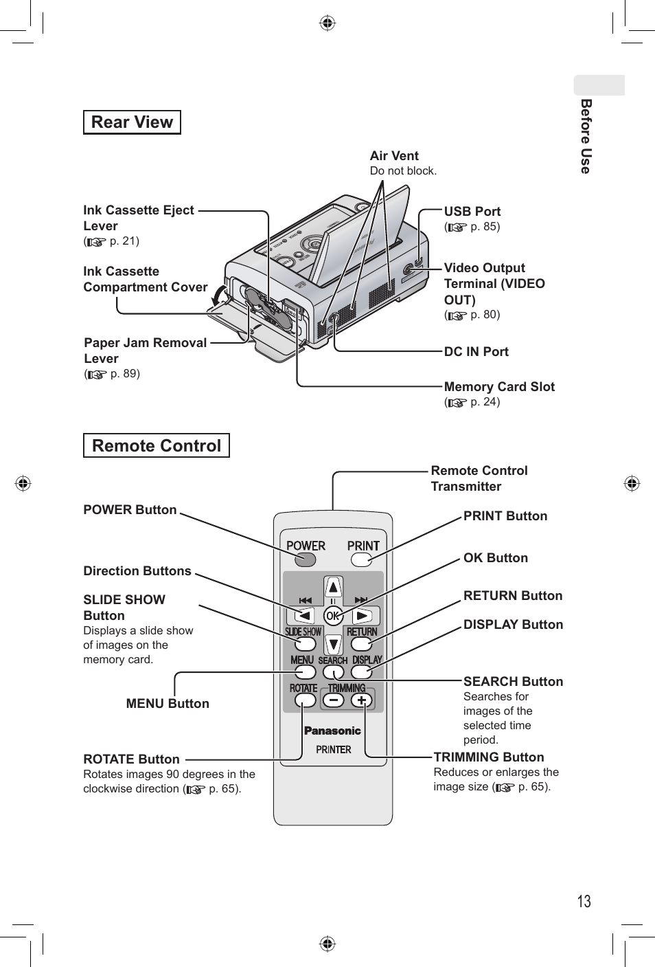 13 rear view, Remote control | Panasonic KX-PX20M User Manual | Page 13 / 112