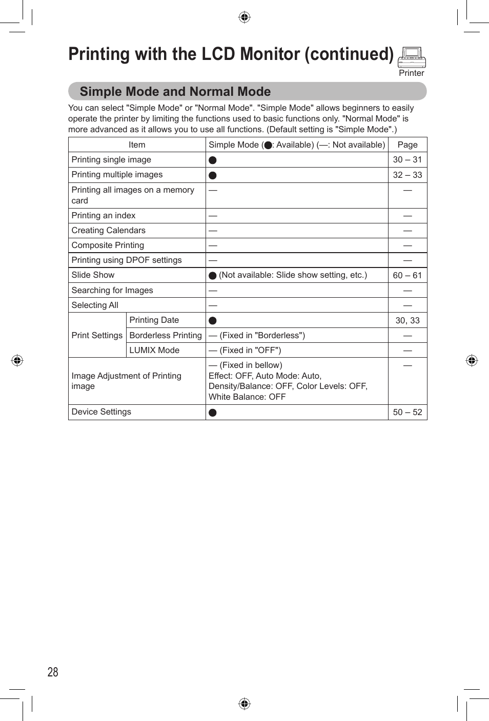 Printing with the lcd monitor (continued), 28 simple mode and normal mode | Panasonic KX-PX20M User Manual | Page 28 / 112