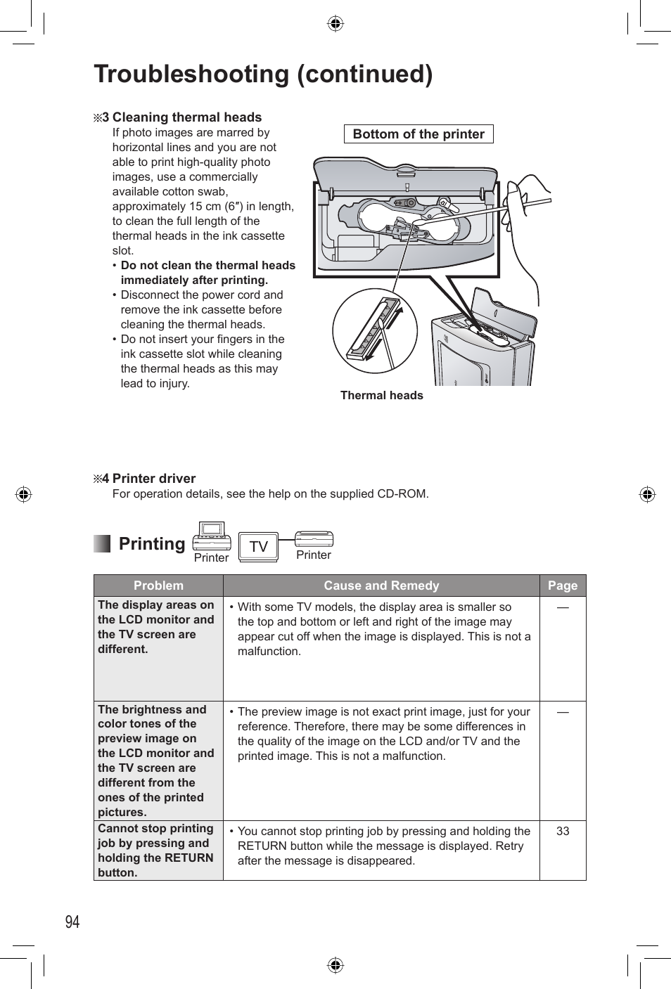 Troubleshooting (continued), Printing | Panasonic KX-PX20M User Manual | Page 94 / 112