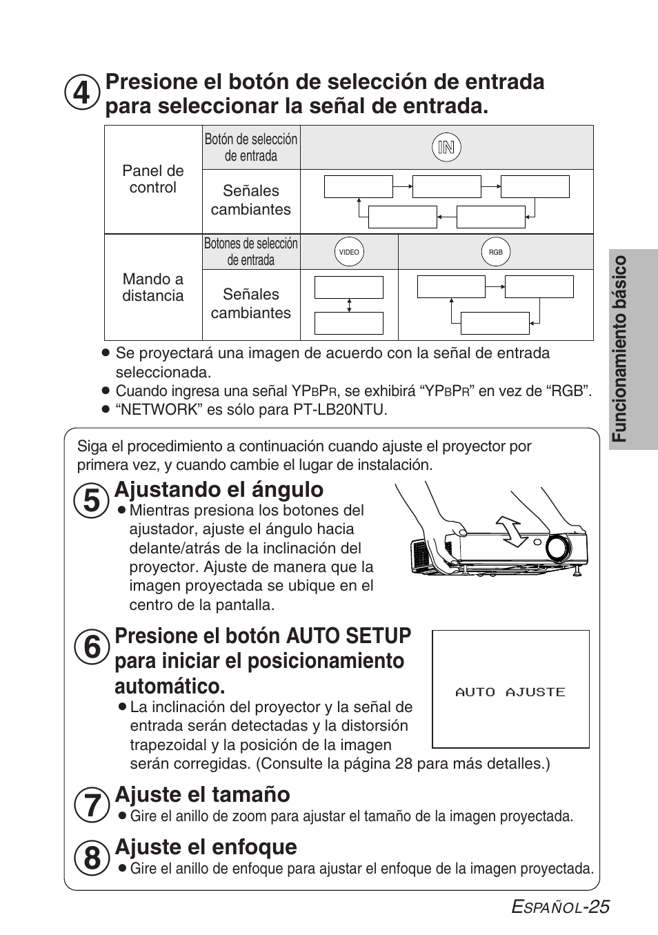 Ajuste el tamaño, Ajuste el enfoque, Ajustando el ángulo | Panasonic LB20NTU User Manual | Page 101 / 144
