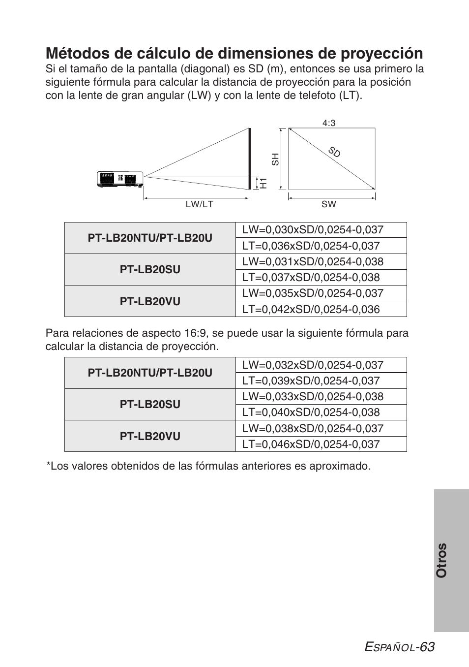 Métodos de cálculo de dimensiones de proyección, 63 otr os | Panasonic LB20NTU User Manual | Page 139 / 144