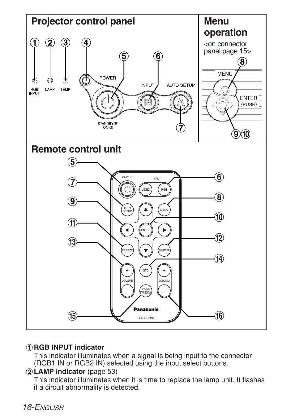 Menu operation, Remote control unit, 0 1 2 , ) * projector control panel | Panasonic LB20NTU User Manual | Page 16 / 144