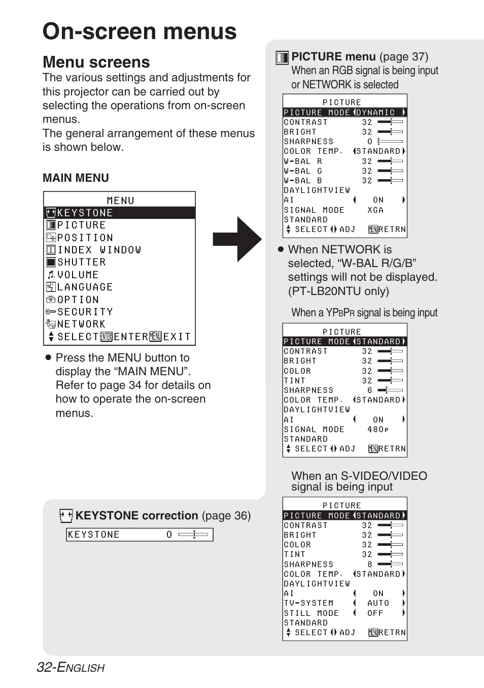 Adjustments and settings, On-screen menus, Menu screens | Panasonic LB20NTU User Manual | Page 32 / 144