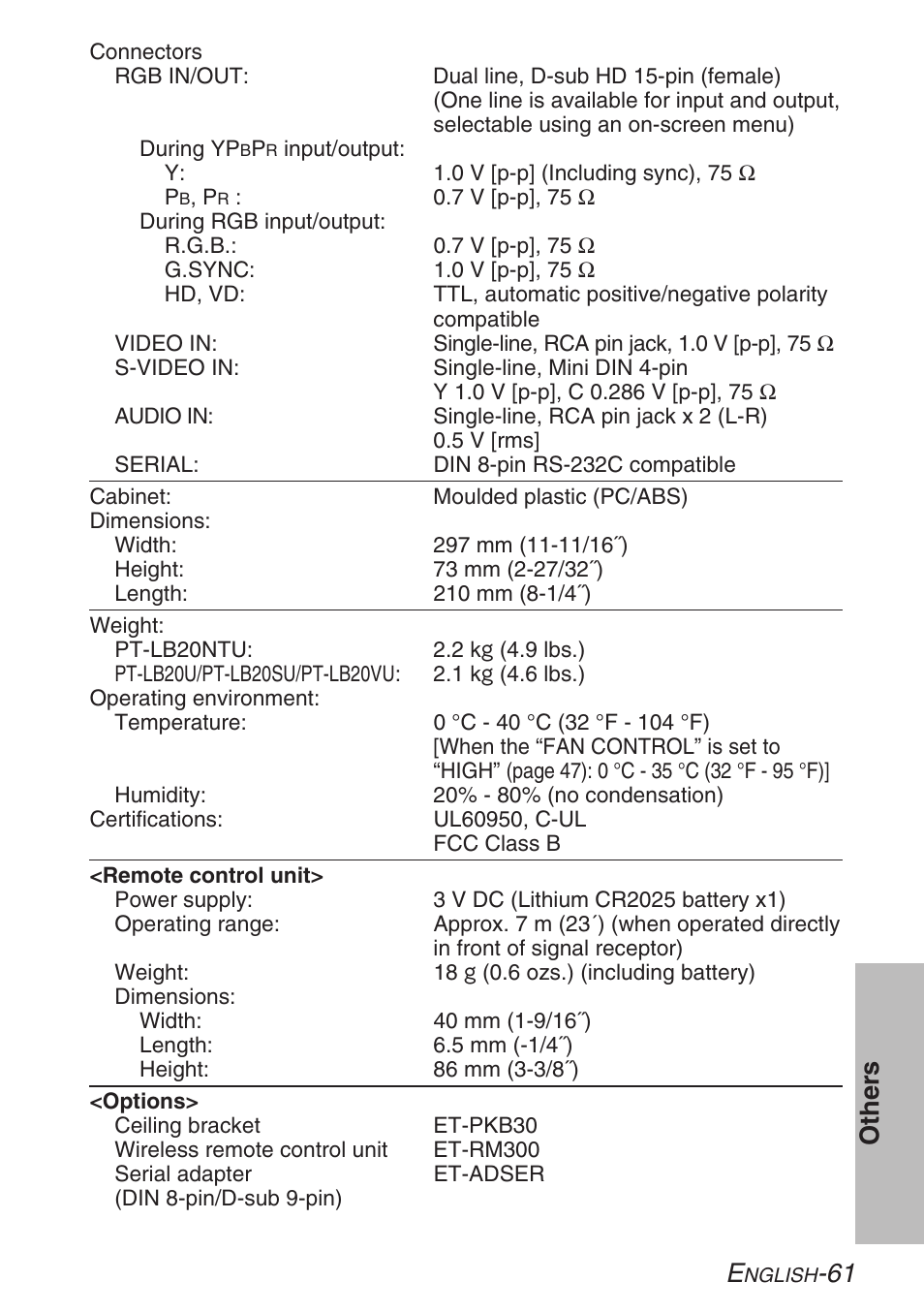 61 other s | Panasonic LB20NTU User Manual | Page 61 / 144