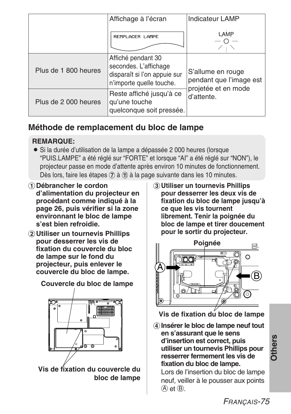 Panasonic LB20NTU User Manual | Page 75 / 144