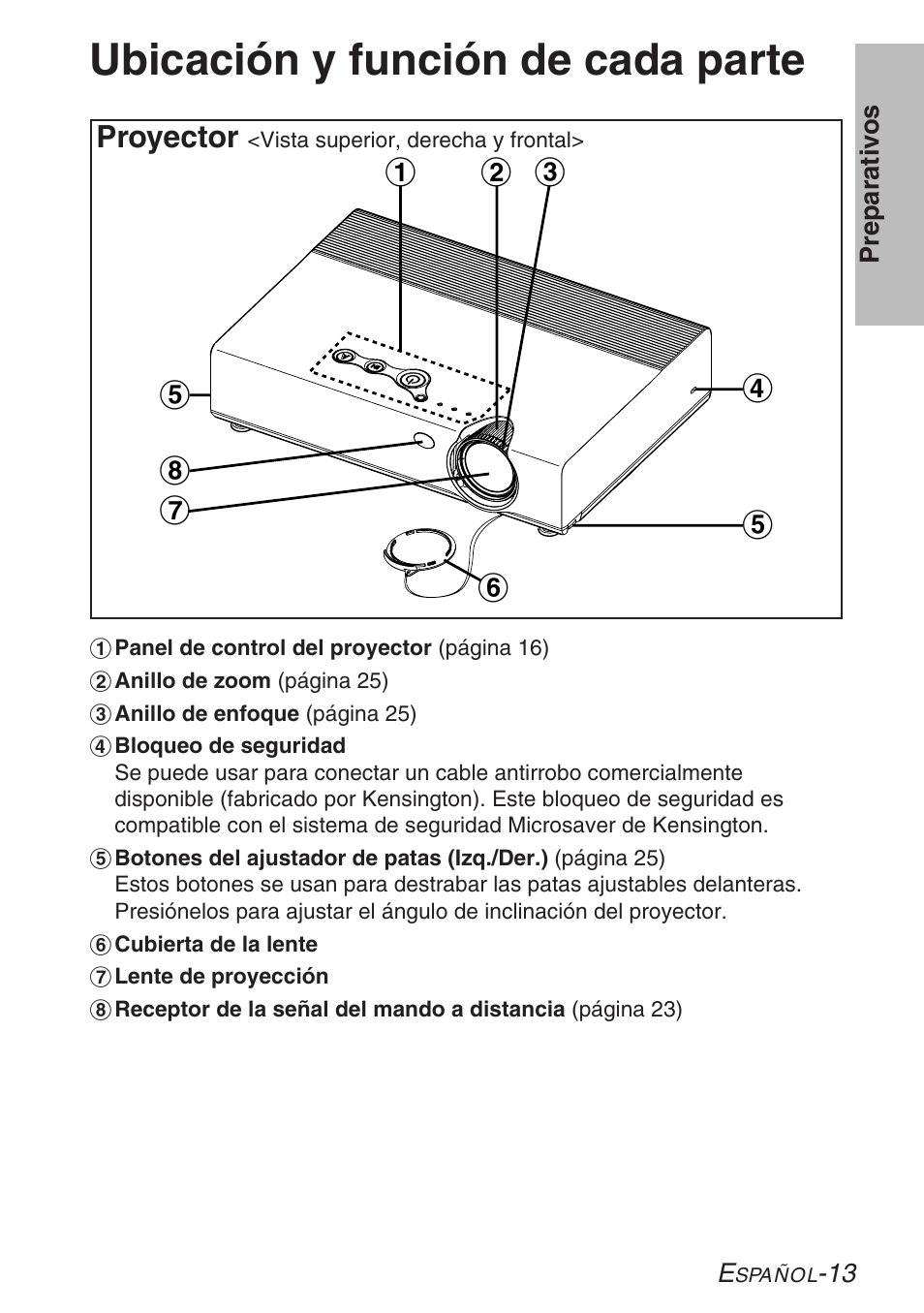 Ubicacion y funcion de cada parte, Ubicación y función de cada parte, Proyector | Panasonic LB20NTU User Manual | Page 89 / 144