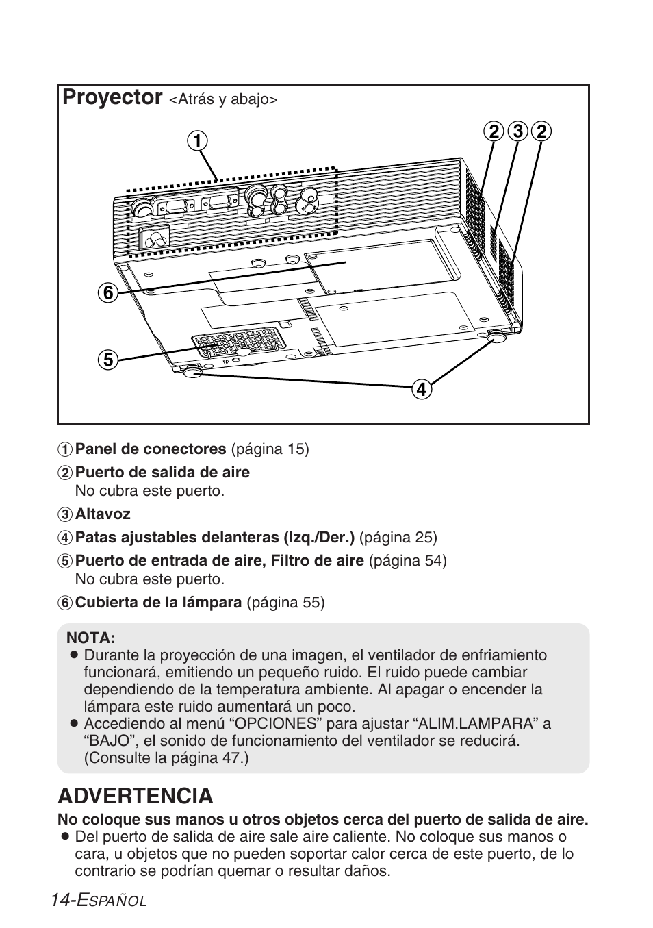 Advertencia, Proyector | Panasonic LB20NTU User Manual | Page 90 / 144