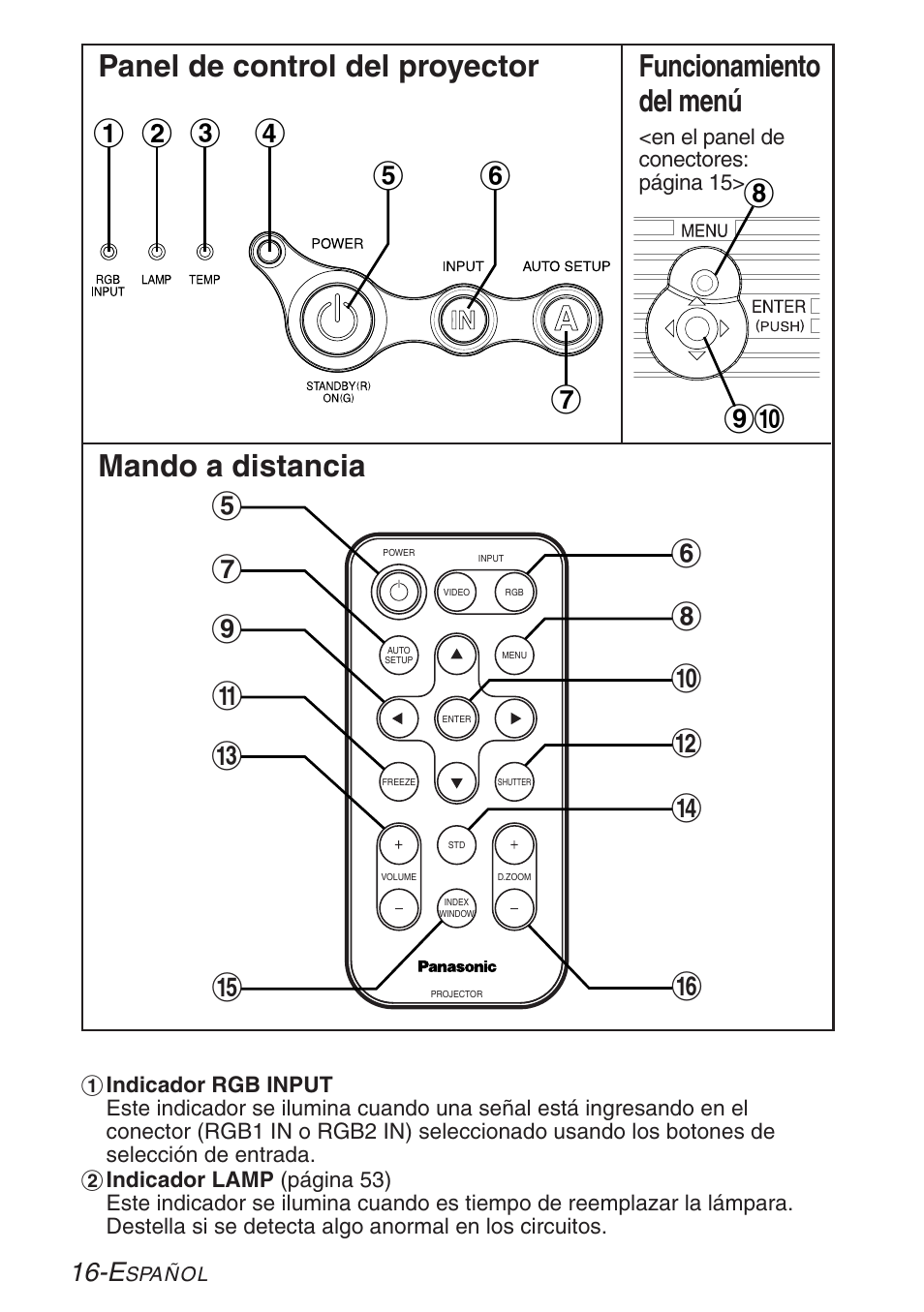 Funcionamiento del menú, Mando a distancia | Panasonic LB20NTU User Manual | Page 92 / 144