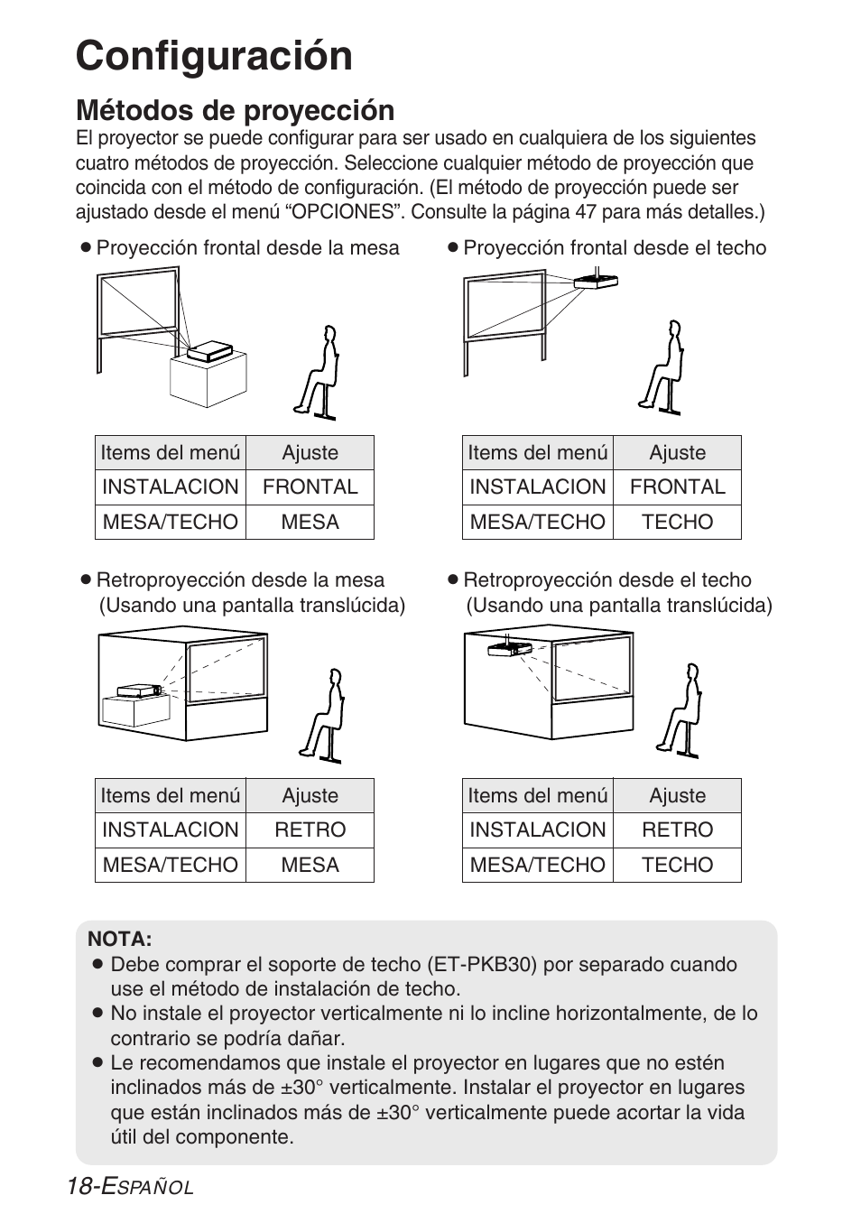 Comienzo, Configuracion, Configuración | Métodos de proyección | Panasonic LB20NTU User Manual | Page 94 / 144