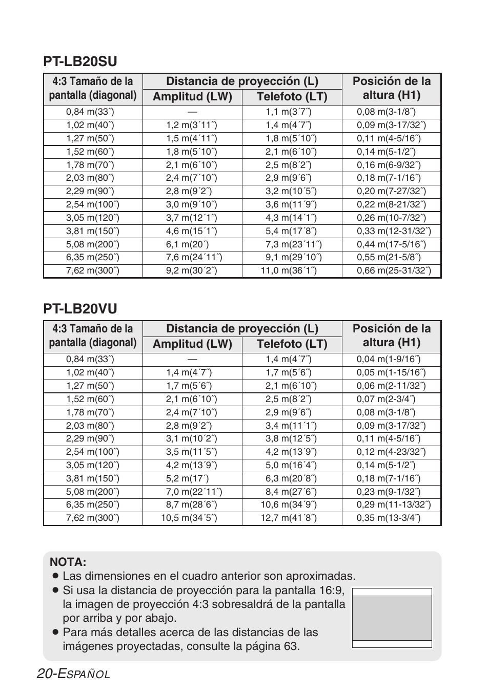 Pt-lb20su, Pt-lb20vu | Panasonic LB20NTU User Manual | Page 96 / 144