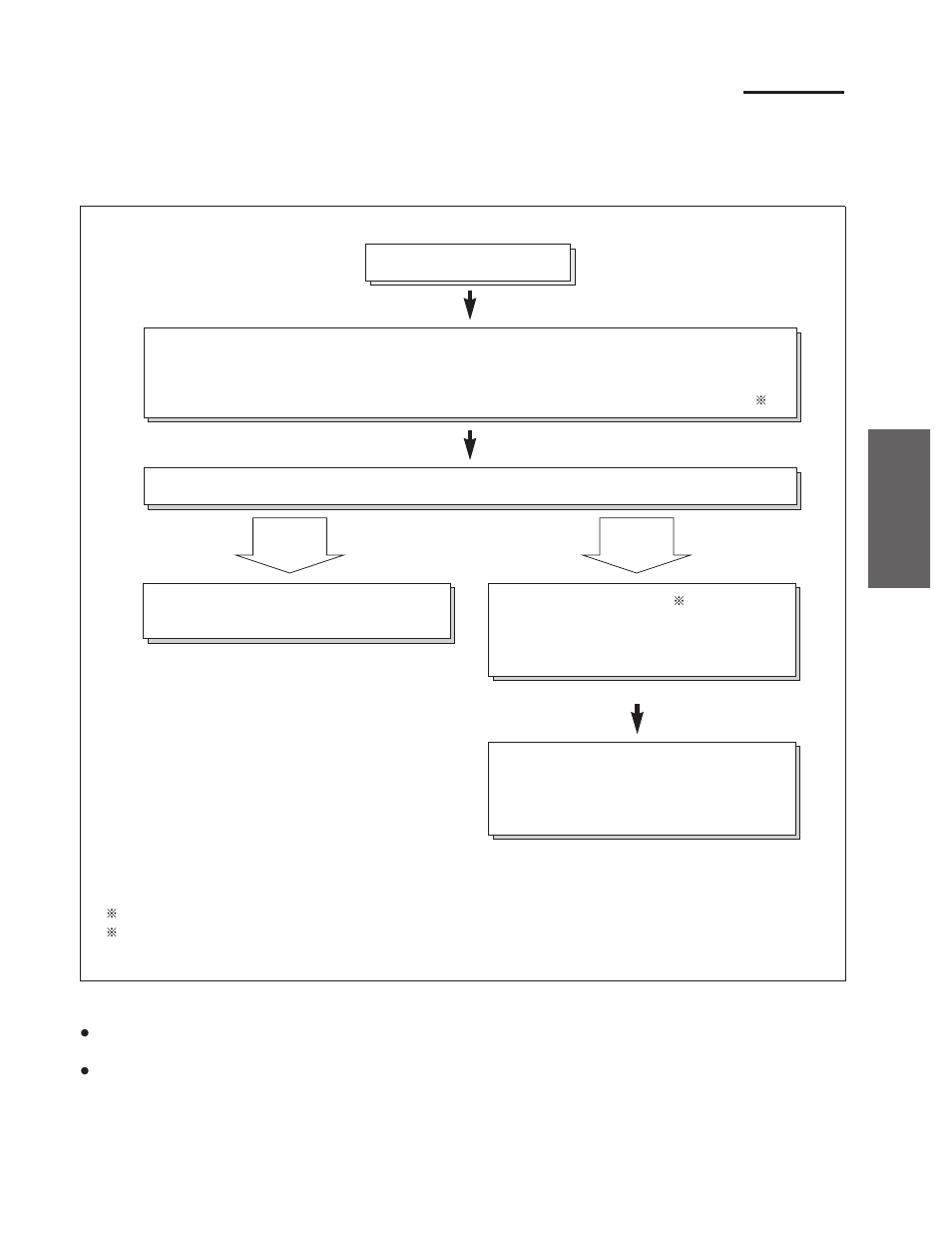 Receiving both voice and fax calls (tel/fax mode) | Panasonic KX-F780 User Manual | Page 25 / 80