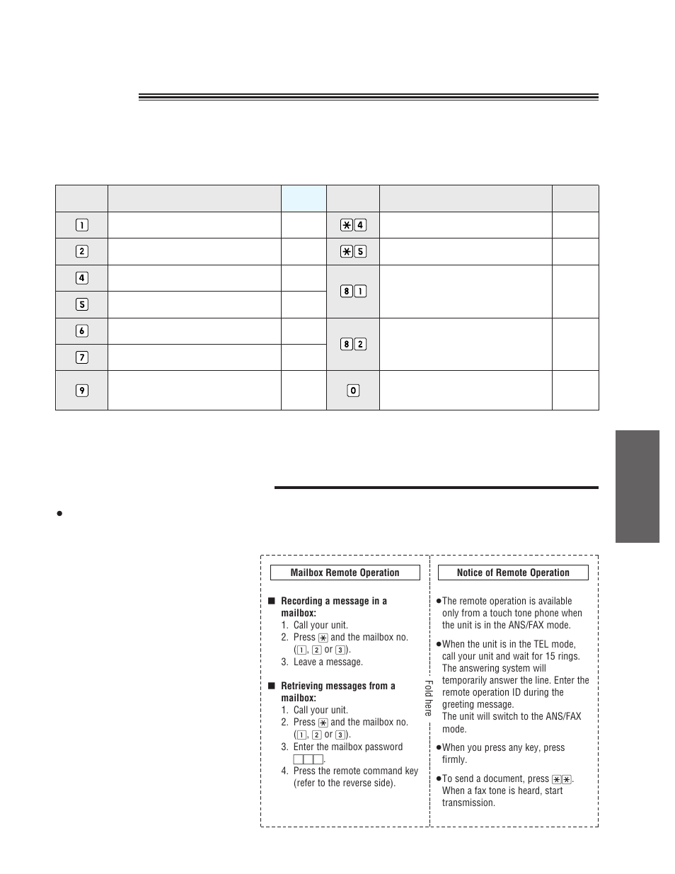 Operating the answering device from a remote phone, Remote operation card | Panasonic KX-F780 User Manual | Page 49 / 80