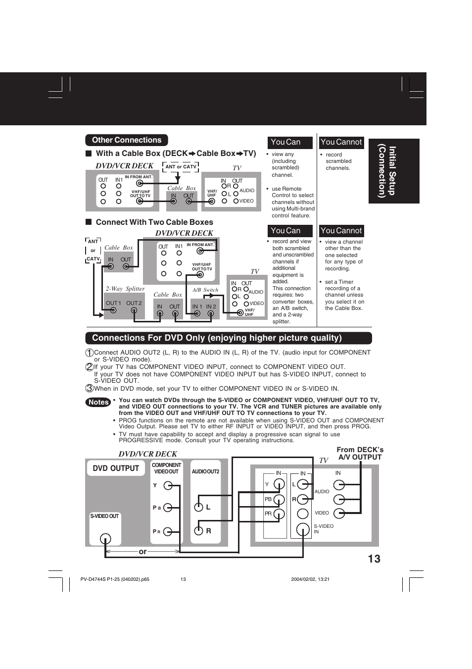 Initial setup (connection), You cannot you can, Connect with two cable boxes | Other connections, Dvd/vcr deck, With a cable box (deck cable box tv), Dvd output, Dvd/vcr deck or | Panasonic PV-D4744S User Manual | Page 13 / 72