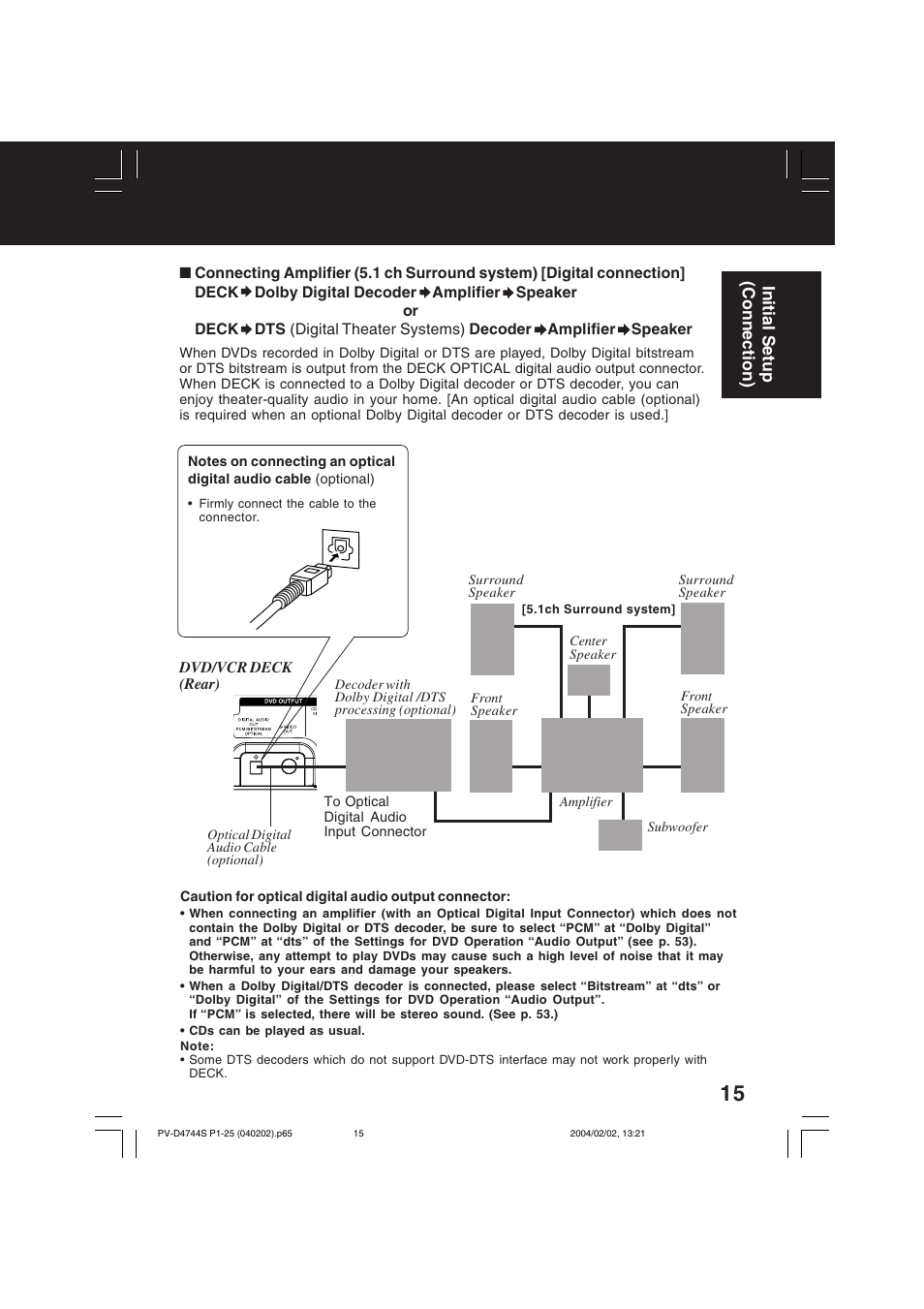 Panasonic PV-D4744S User Manual | Page 15 / 72