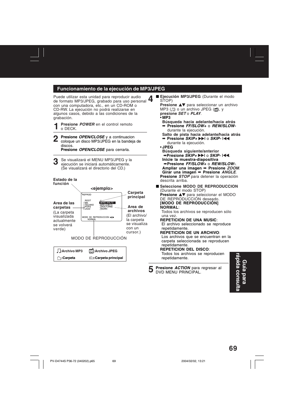 Gu ía para rá pida consulta | Panasonic PV-D4744S User Manual | Page 69 / 72