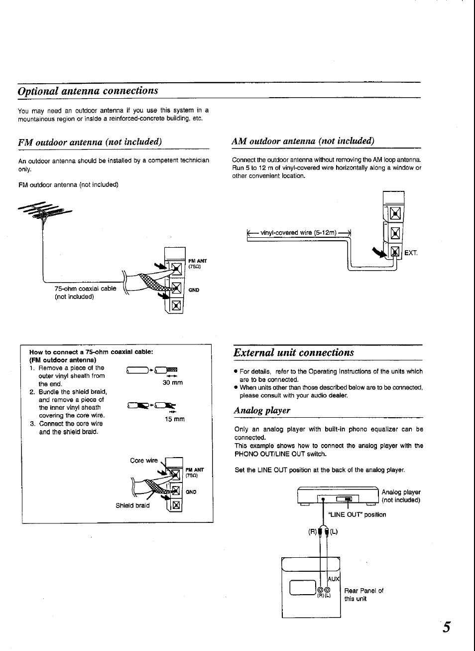 Optional antenna connections, External unit connections, Fm outdoor antenna (not included) | Am outdoor antenna (not included), Analog player | Panasonic SCCH52 User Manual | Page 5 / 28