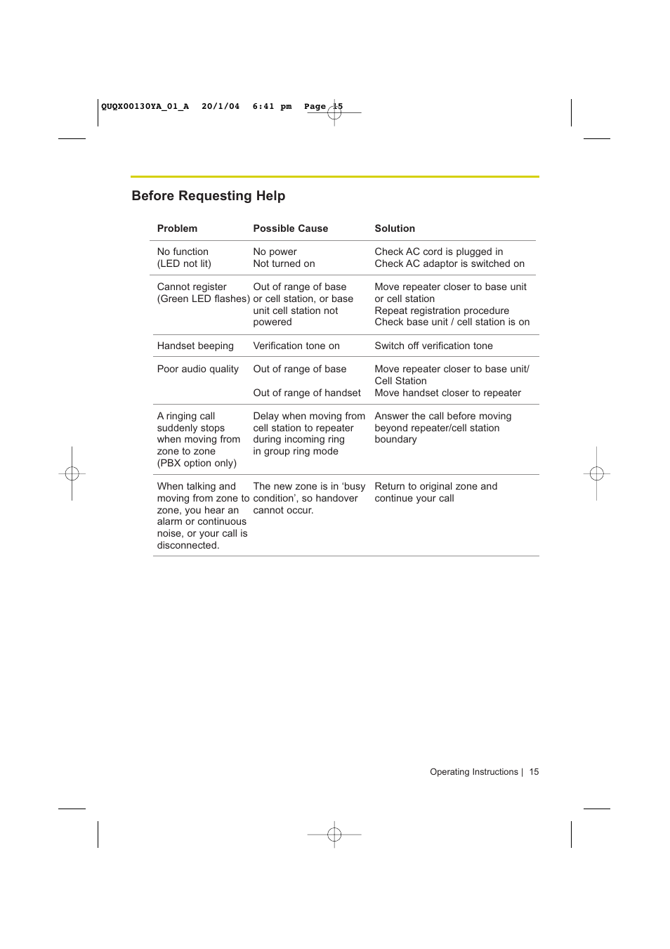 Before requesting help | Panasonic KX-A272 User Manual | Page 15 / 20