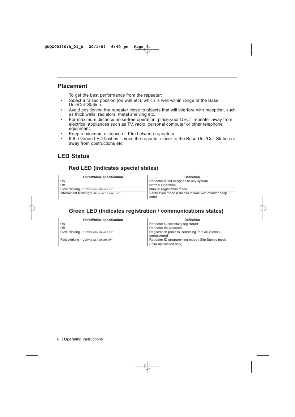 Placement, Led status | Panasonic KX-A272 User Manual | Page 6 / 20