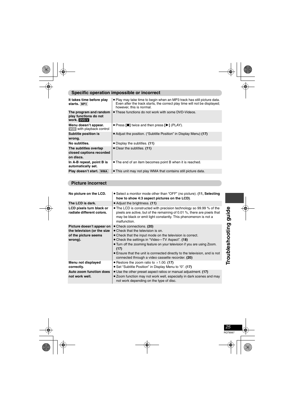 Troub leshoot ing gui de | Panasonic DVD-LS90  EN User Manual | Page 25 / 32