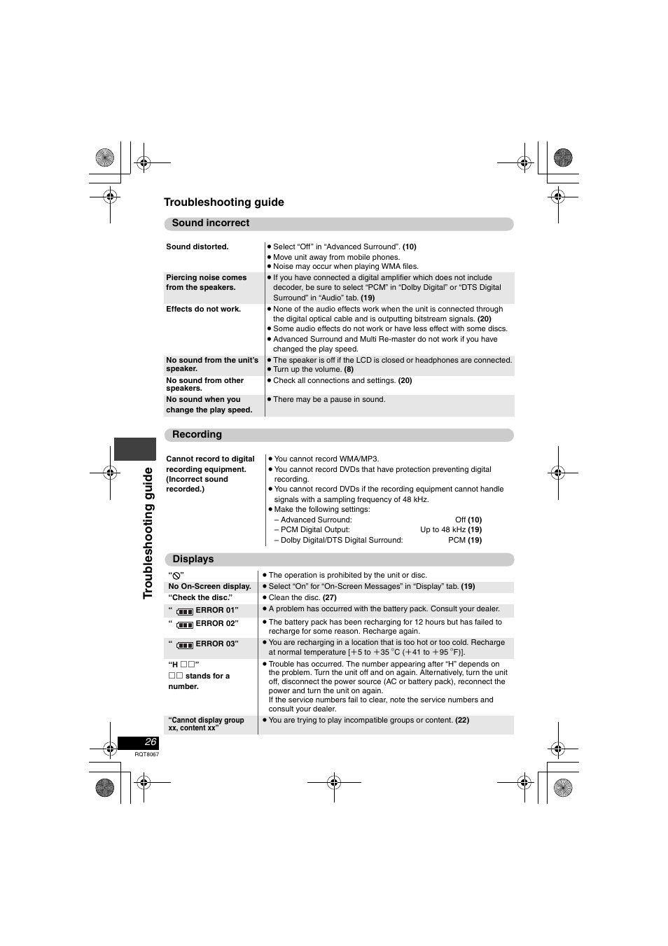 Troub leshoo ti ng gui de | Panasonic DVD-LS90  EN User Manual | Page 26 / 32