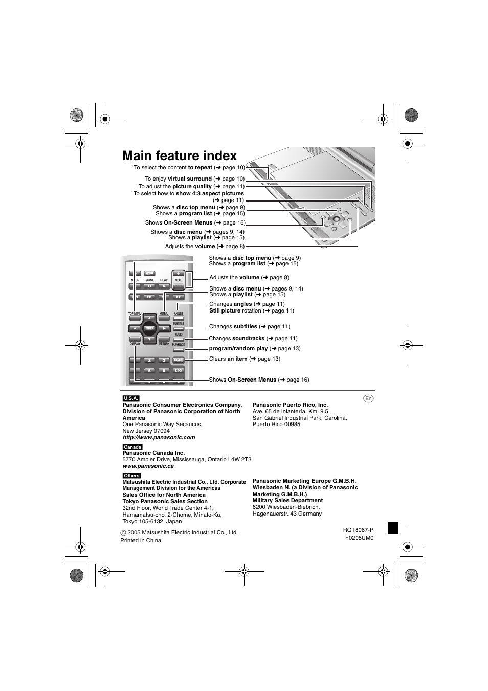 Main feature index | Panasonic DVD-LS90  EN User Manual | Page 32 / 32