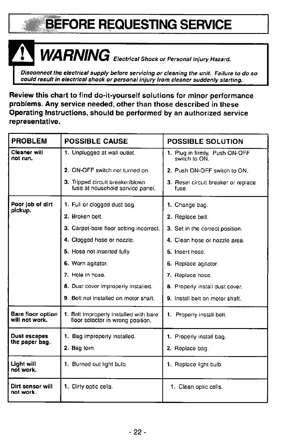 Before requesting service, Warning | Panasonic MC-V7390 User Manual | Page 22 / 27