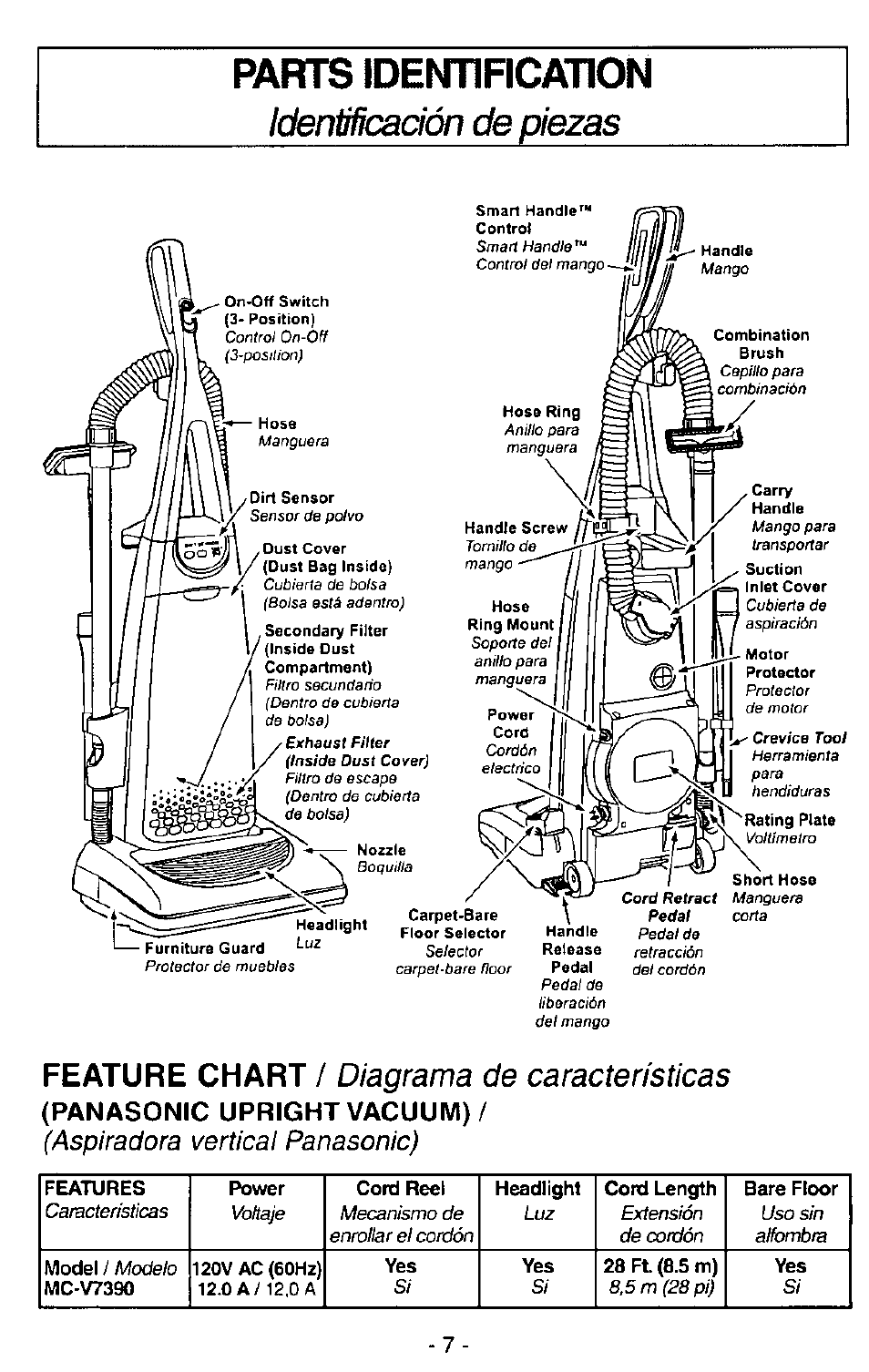 Parts identification, Panasonic upright vacuum), Identificación de piezas | A spiradora \/ertical p anasonic), Feature chart | Panasonic MC-V7390 User Manual | Page 7 / 27