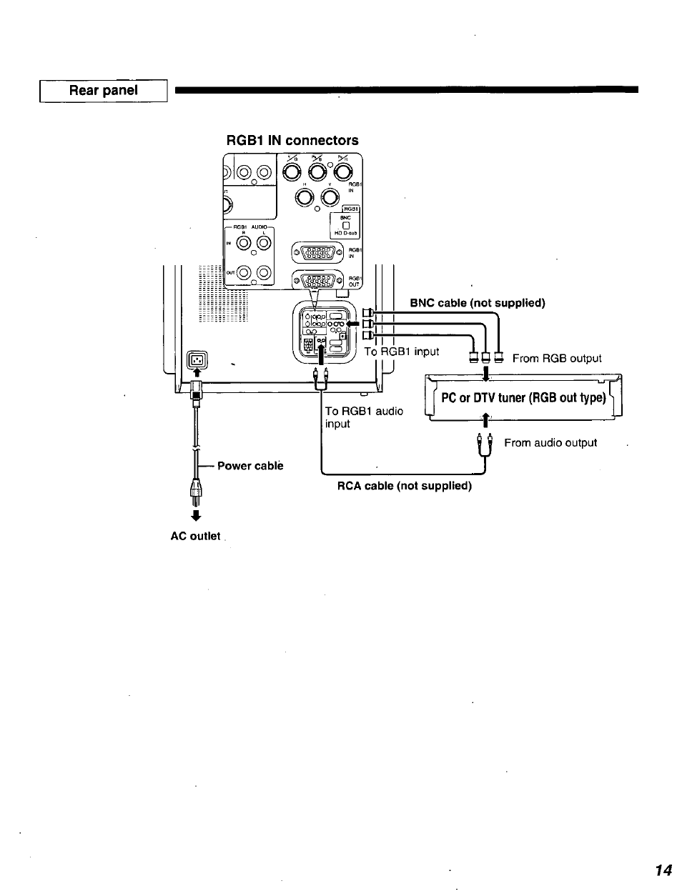 Panasonic DT2750MS User Manual | Page 15 / 48