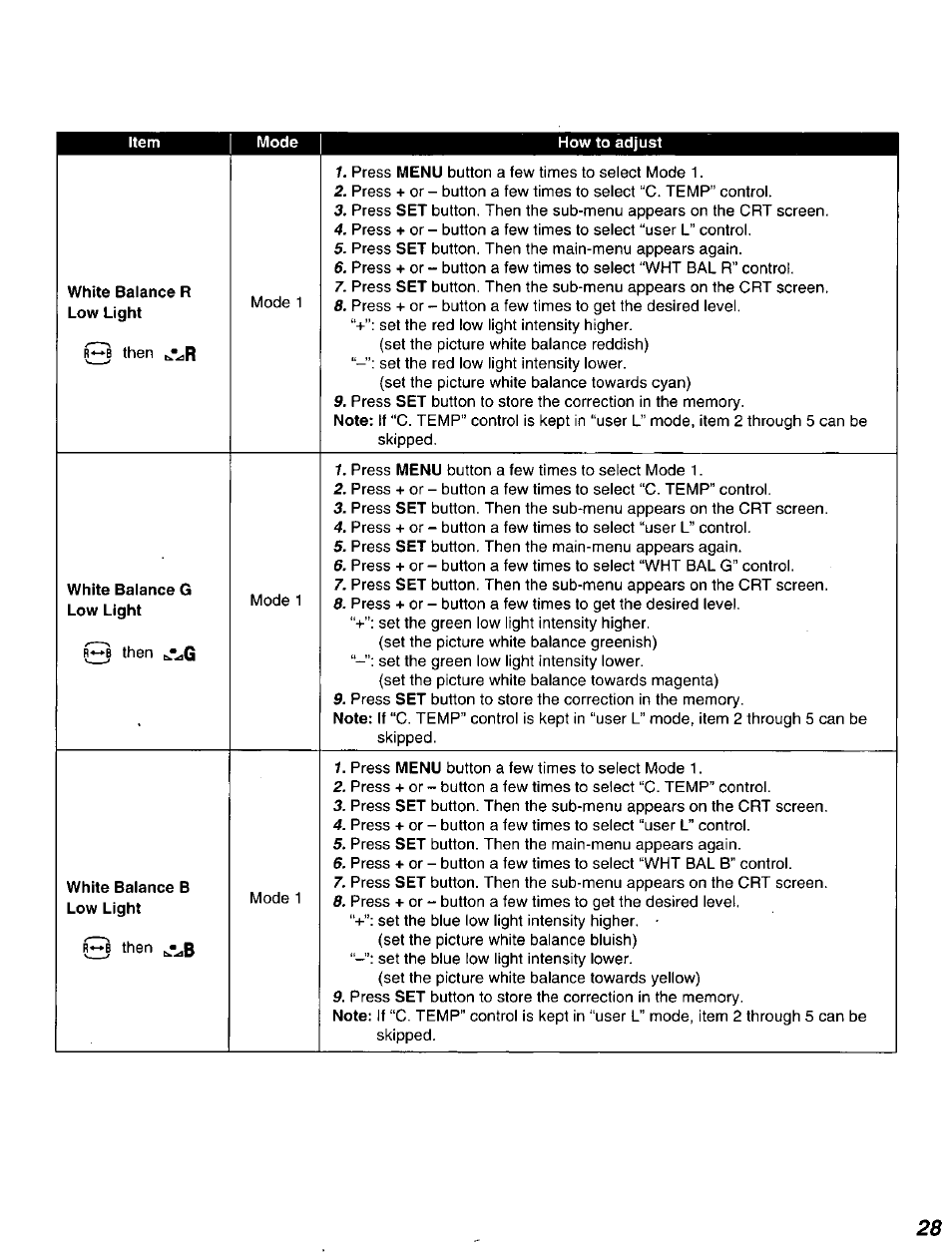 Mode, How to adjust, White balance r low light | White balance g low light, White balance b low light | Panasonic DT2750MS User Manual | Page 29 / 48