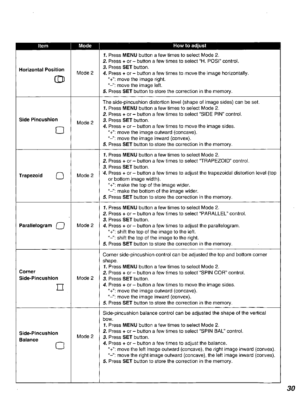 Panasonic DT2750MS User Manual | Page 31 / 48