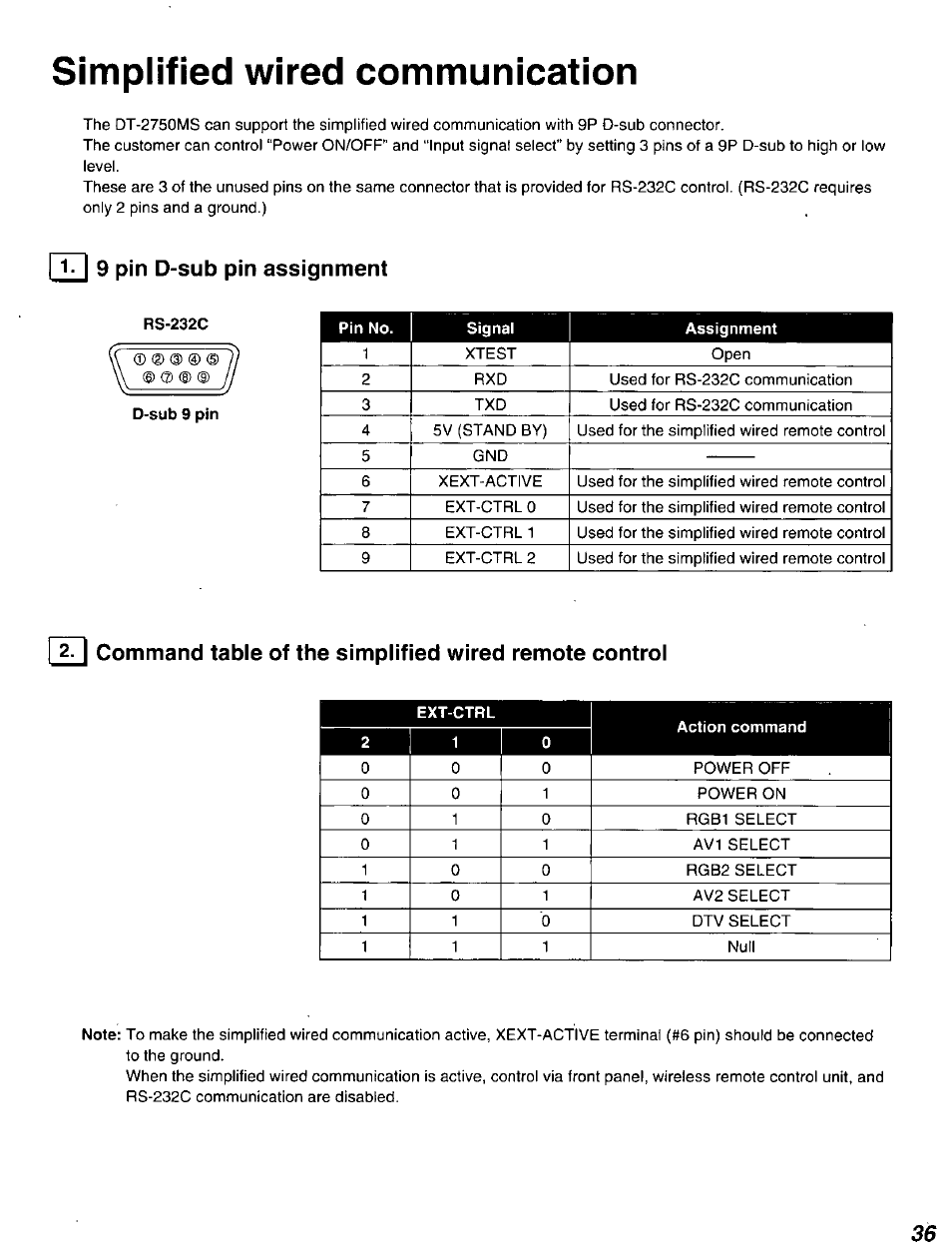 Prn 9 pin d-sub pin assignment, Rs-232c, D-sub 9 pin | Simplified wired communication | Panasonic DT2750MS User Manual | Page 37 / 48