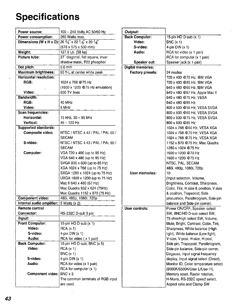 Power source, Weight, Dot pitch | Video, S-video, Computer, Component video, Speaker out, User memories, User controls | Panasonic DT2750MS User Manual | Page 44 / 48