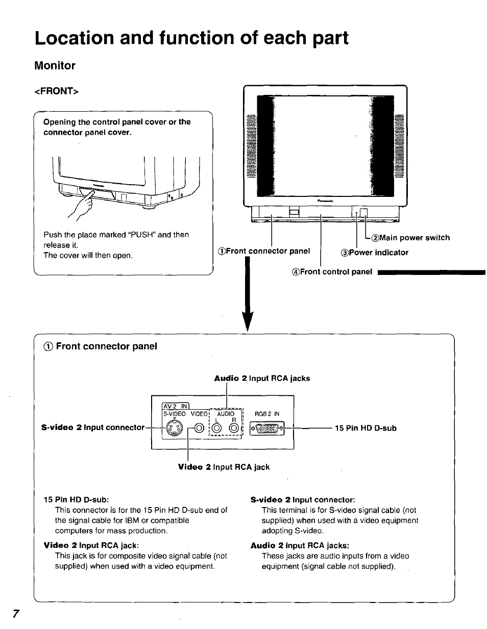 Monitor, Front, Front control panel | Front connector panel, Audio 2 input rca jacks, 15 pin hdd-sub, Video 2 input rca jack, 15 pin hd d-sub, S-video 2 input connector, Location and function of each part | Panasonic DT2750MS User Manual | Page 8 / 48